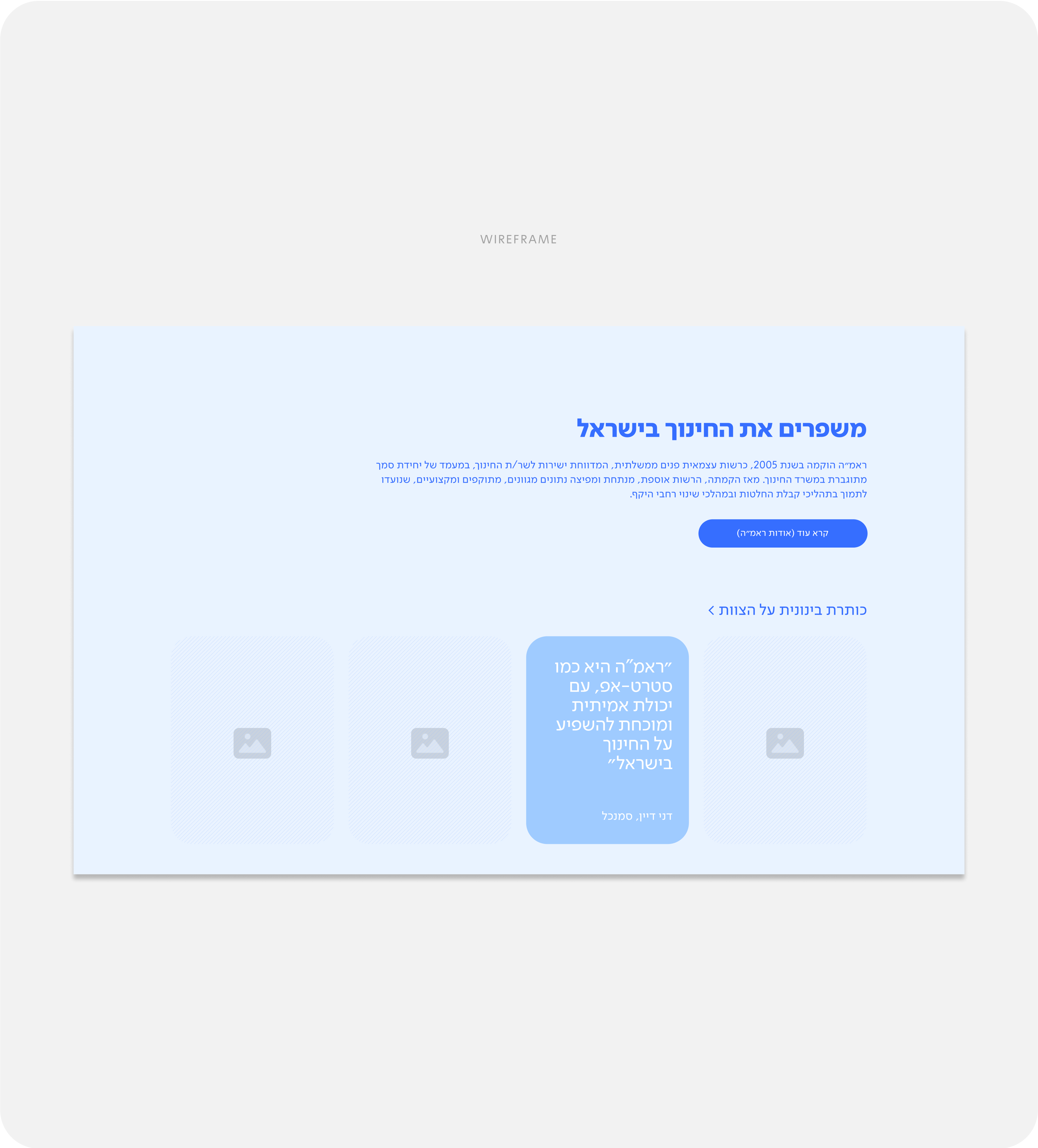 ראמ״ה: פריסת הבסיס
